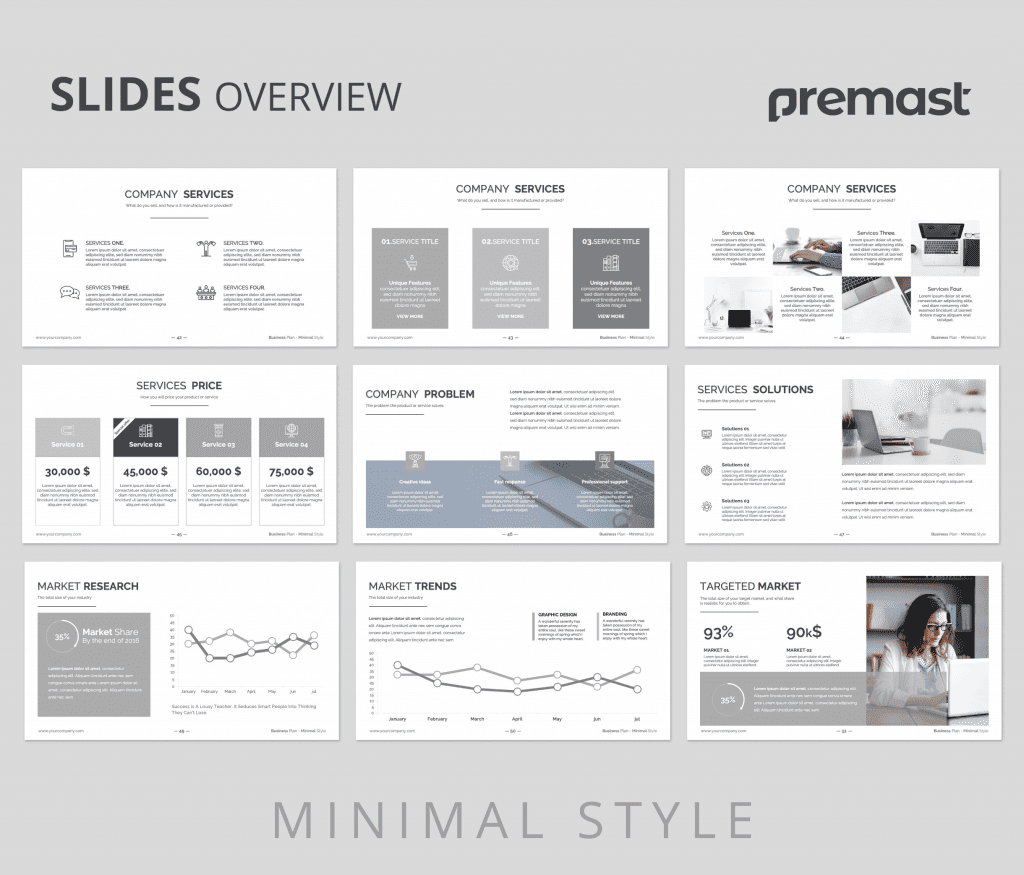 Minimal Style Business Plan PowerPoint Presentation