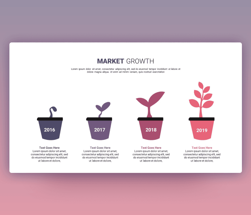 Market Growth Infographic PPT Template