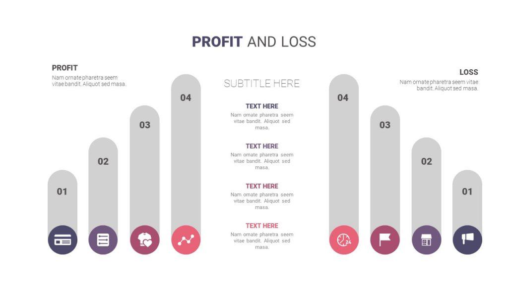 Profit and Loss Comparison Template for PowerPoint