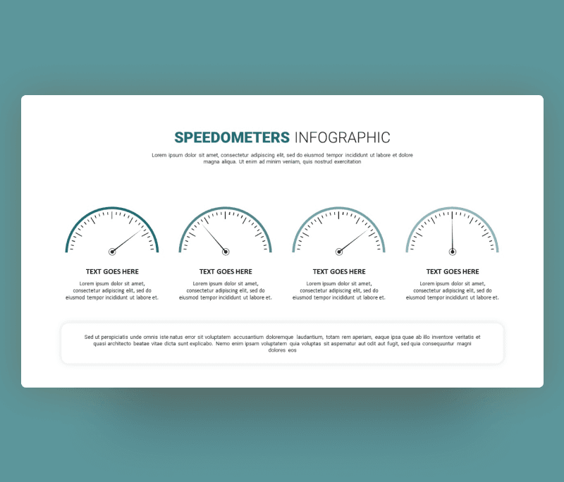 Speedometer Infographic PowerPoint Template