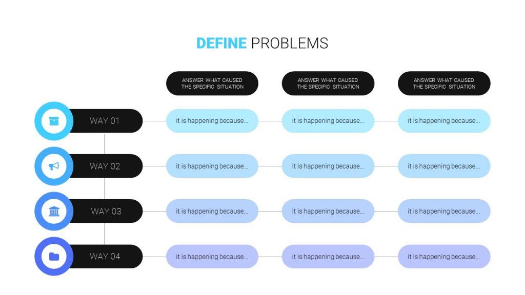 Define Problems To Solve PPT Template