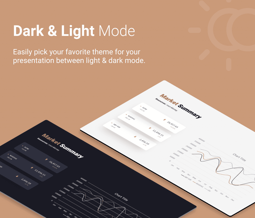 Annual Plan PowerPoint Presentation Animated Template