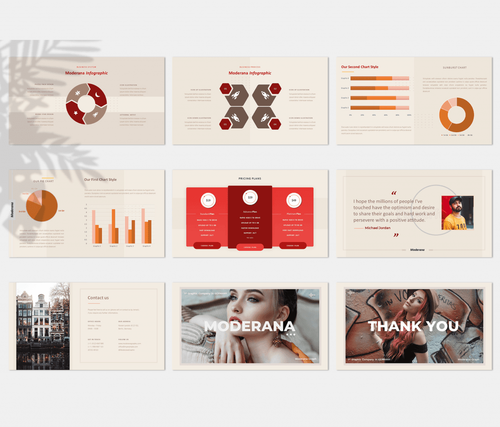 Moderana – Creative Business Google Slide Template