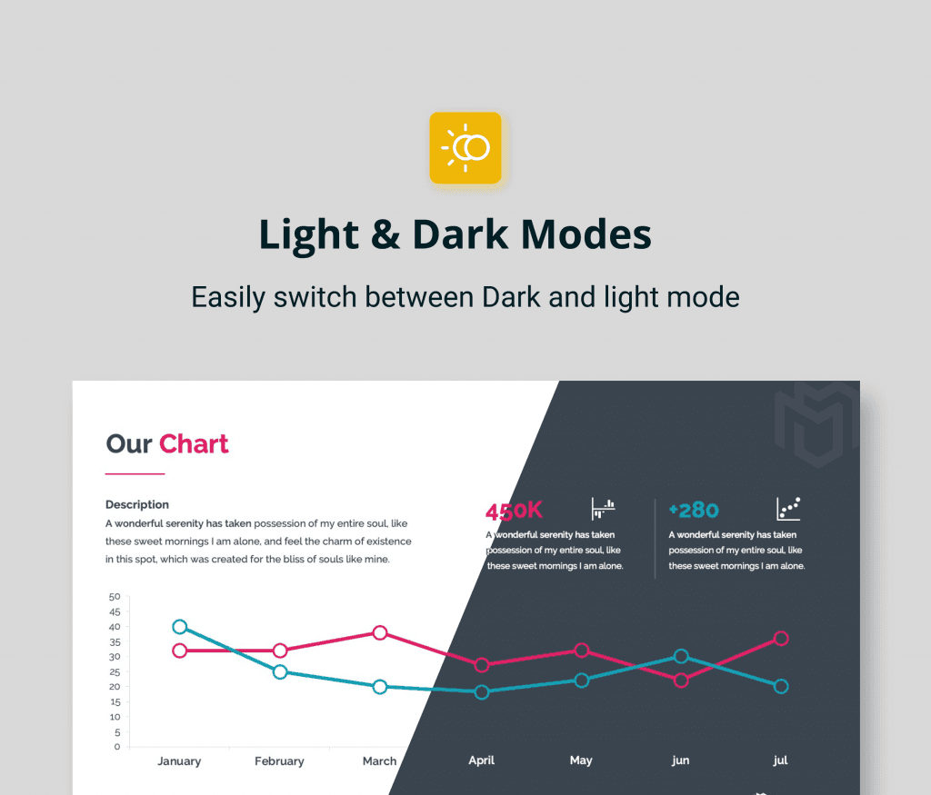 Magmena - Agency Portfolio PowerPoint Presentation