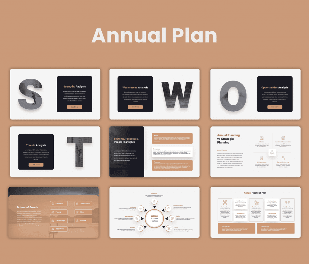 Annual Plan PowerPoint Presentation Animated Template