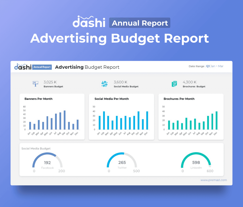 dashi Annual Report Presentation PPT