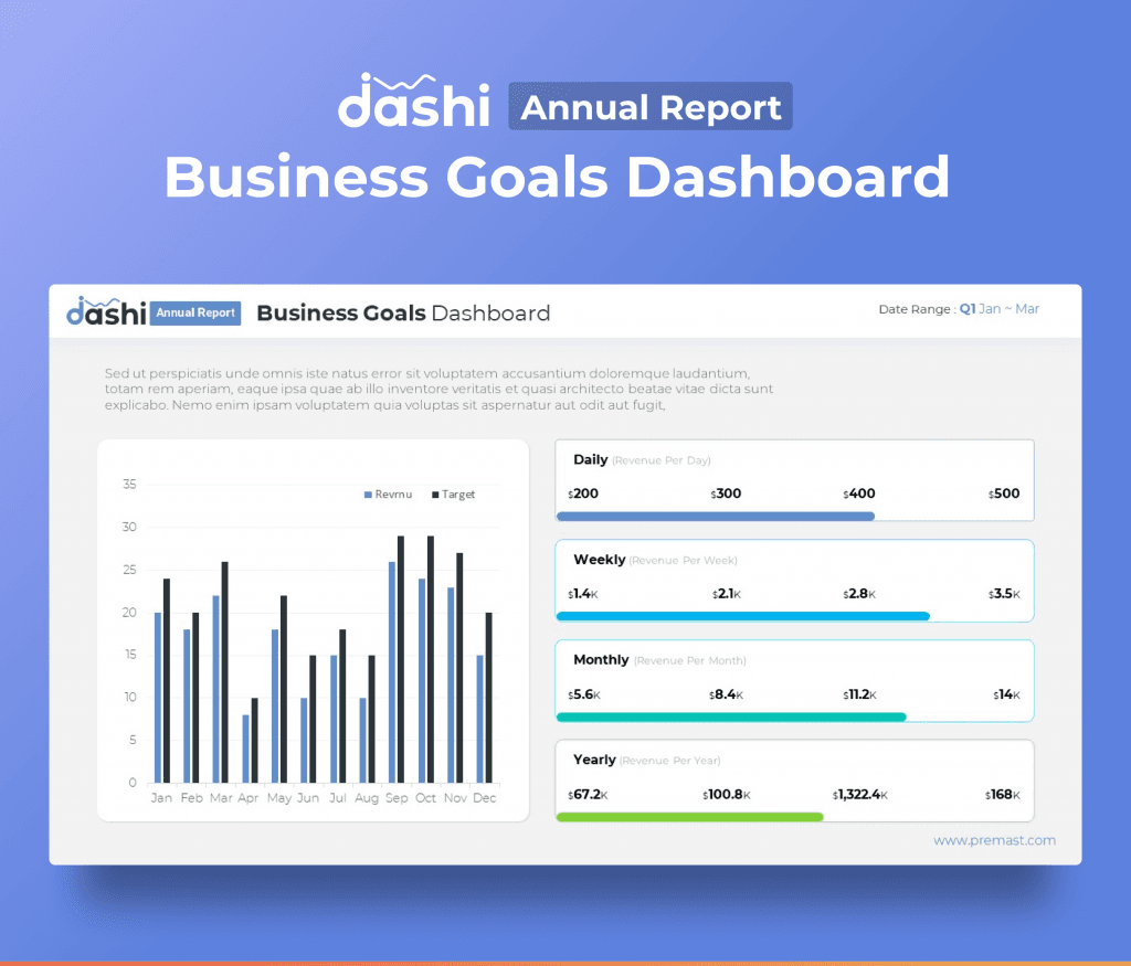 dashi Annual Report Presentation PPT