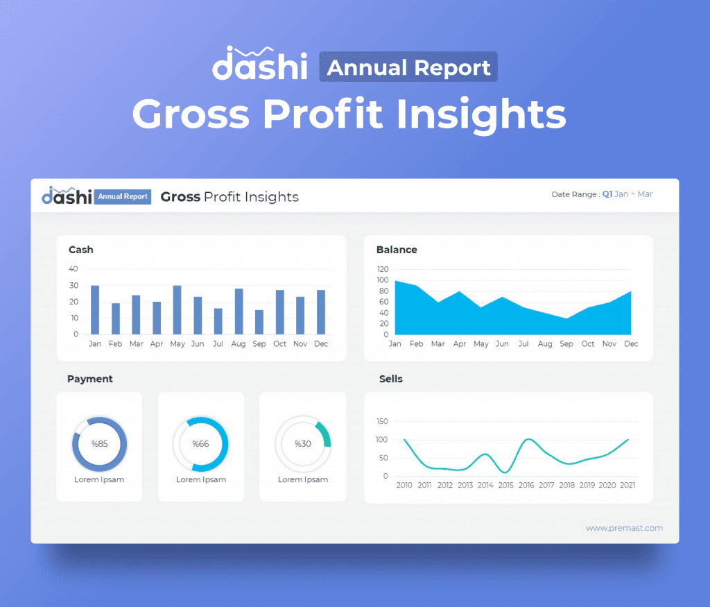 dashi Annual Report Presentation PPT