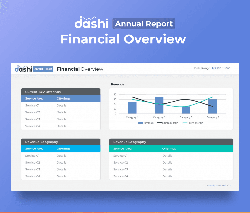 dashi Annual Report Presentation PPT