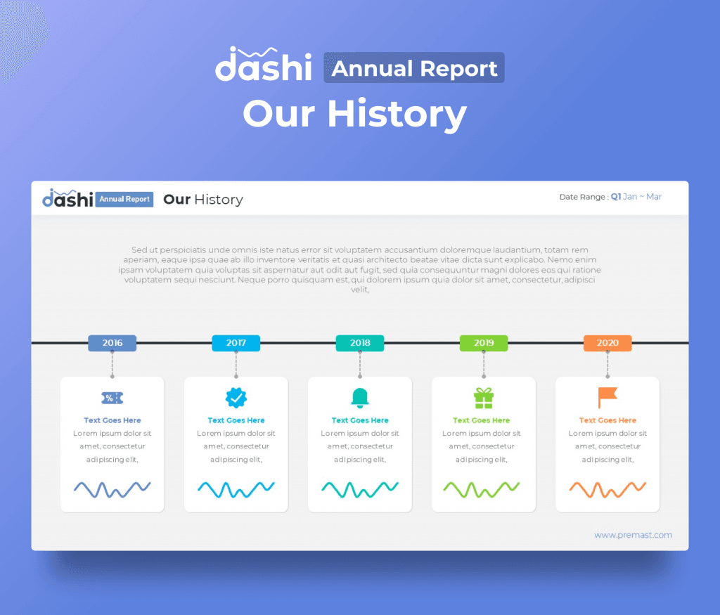 dashi Annual Report Presentation PPT