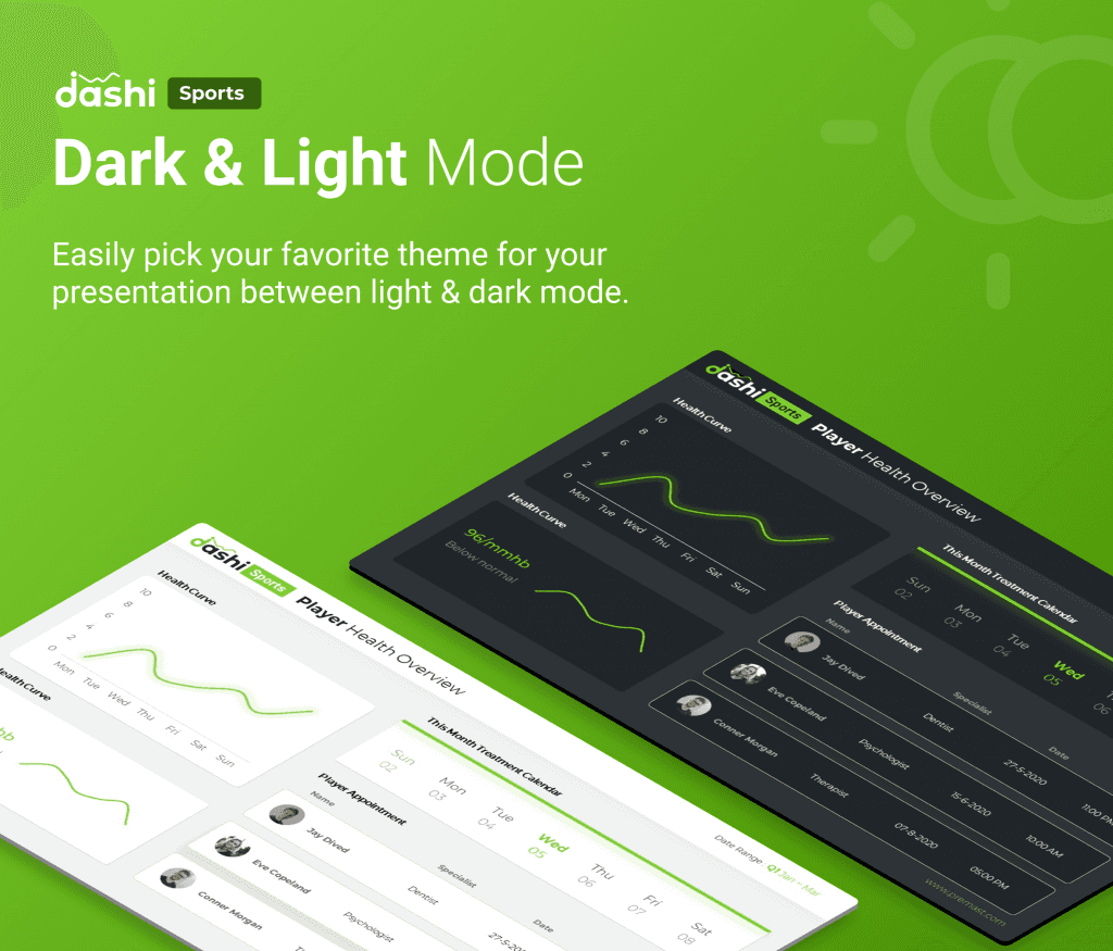 dashi Sports Dashboard PowerPoint Report Presentation