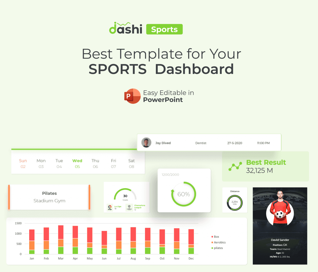 dashi Sports Dashboard PowerPoint Report Presentation