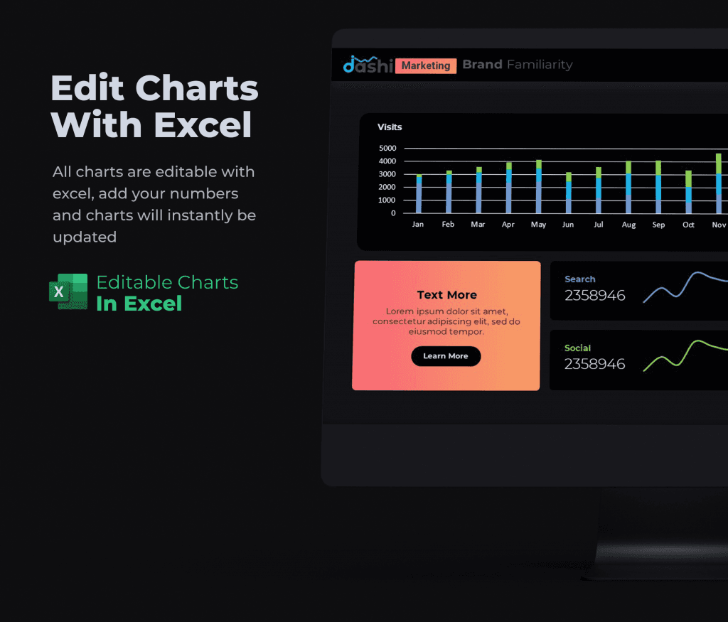 dashi Sports Dashboard PowerPoint Report Presentation