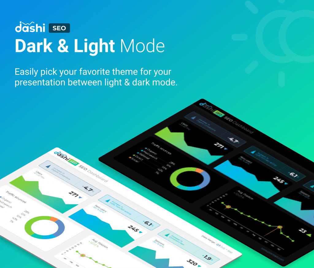 dashi SEO Dashboard Report PowerPoint Presentation