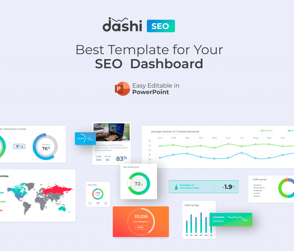 dashi SEO Dashboard Report PowerPoint Presentation