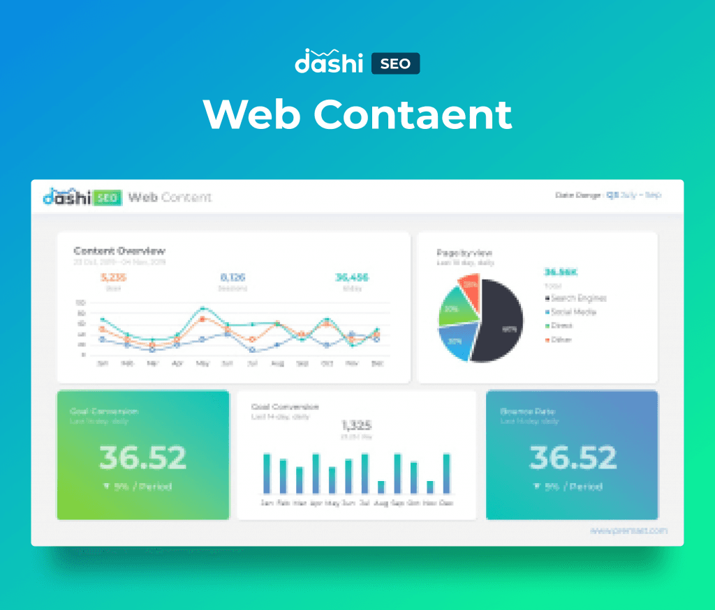 dashi SEO Dashboard Report PowerPoint Presentation