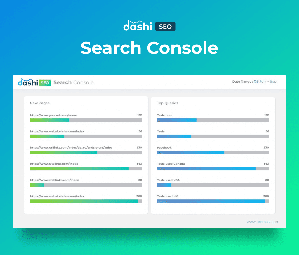 dashi SEO Dashboard Report PowerPoint Presentation