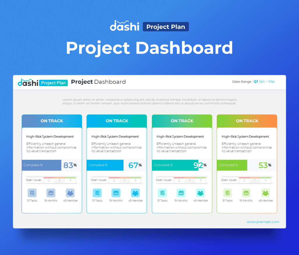 dashi Project Plan Dashboard Report Presentation