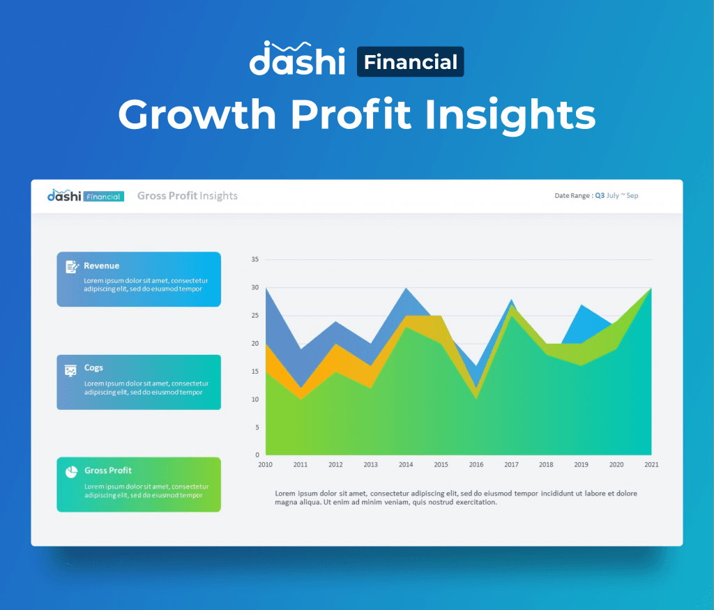 dashi Financial Dashboard Report PPT Presentation