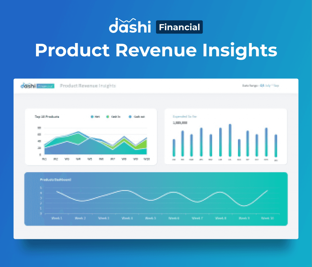 dashi Financial Dashboard Report PPT Presentation