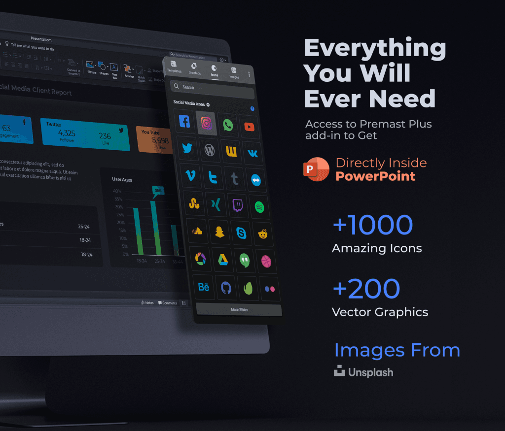 dashi KPI Dashboard Report PowerPoint Presentation