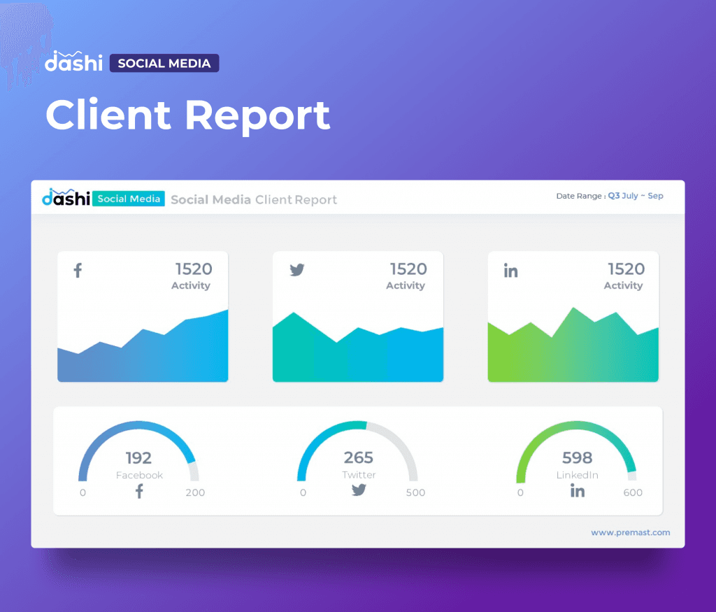 dashi Social Media Dashboard Report Presentation