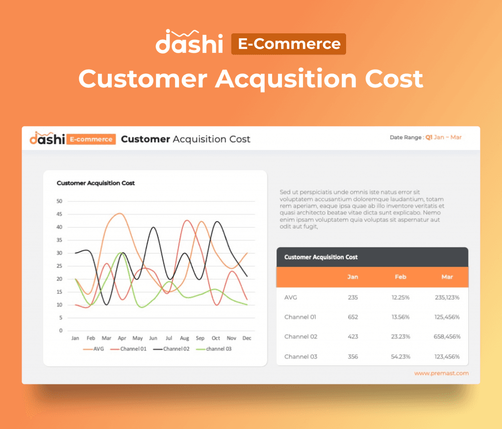 Dashi Ecommerce Presentation Template for PowerPoint