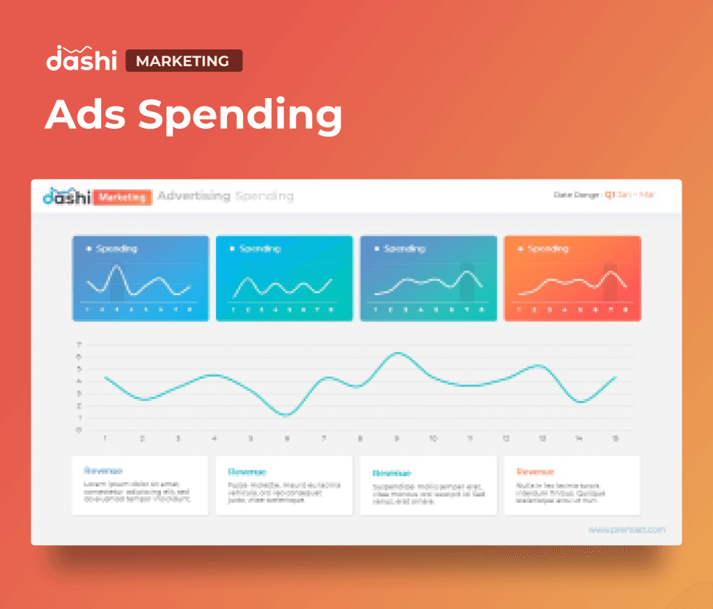 dashi Marketing Dashboard Report Presentation