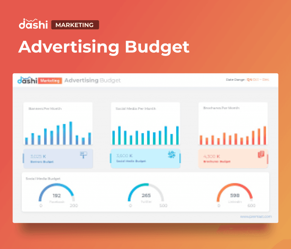 dashi Marketing Dashboard Report Presentation