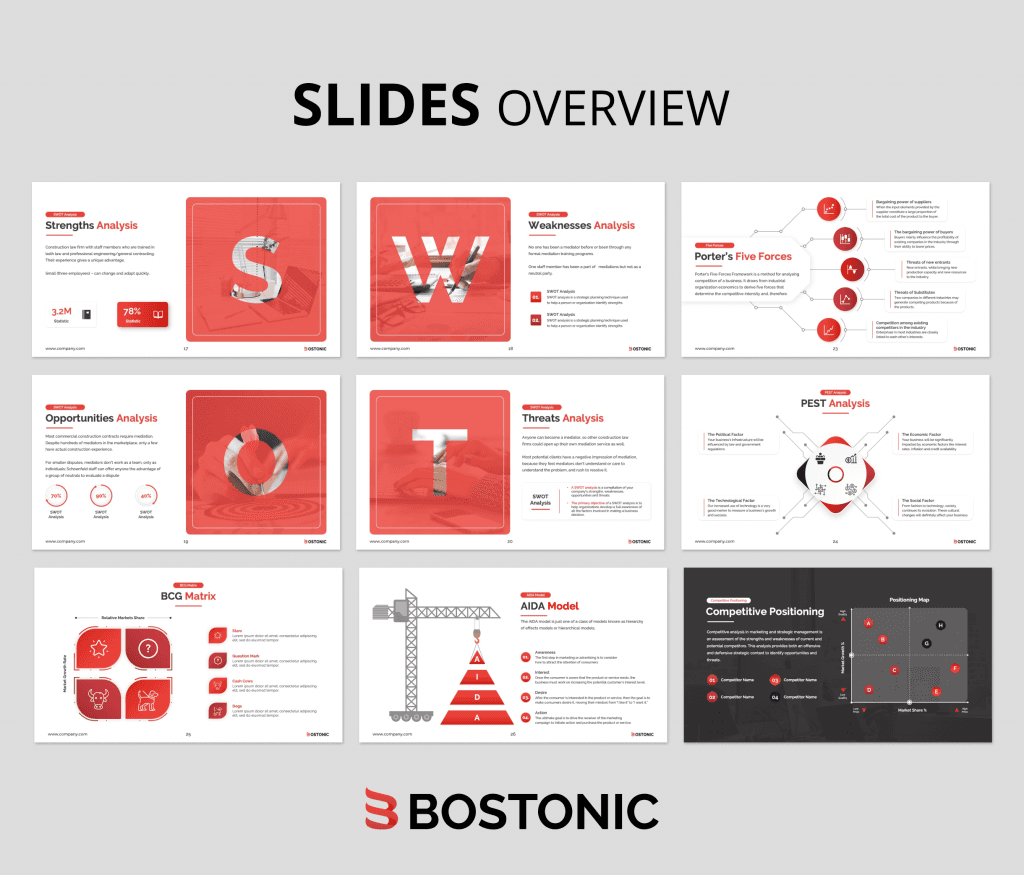 Competitive Analysis Matrix Sample Ppt Files 