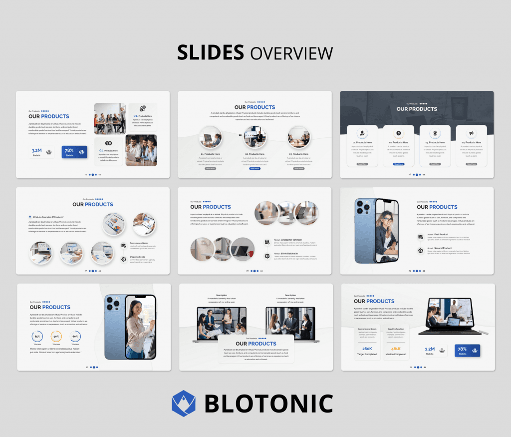 Blotonic - Annual Report PowerPoint Presentation Template