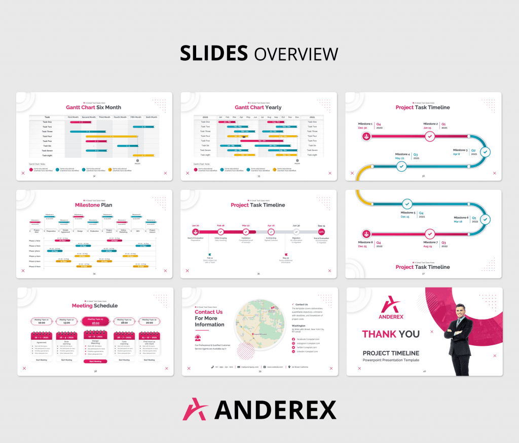 Anderex - Project Timeline PowerPoint Presentation Template