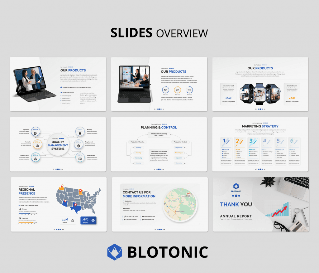 Blotonic - Annual Report PowerPoint Presentation Template