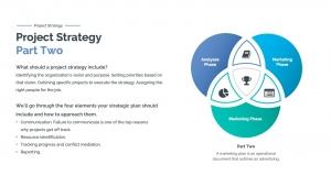 Project strategy pt2