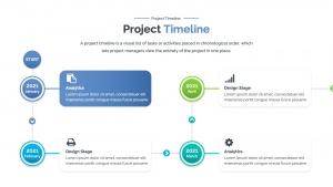 project timeline ppt slide