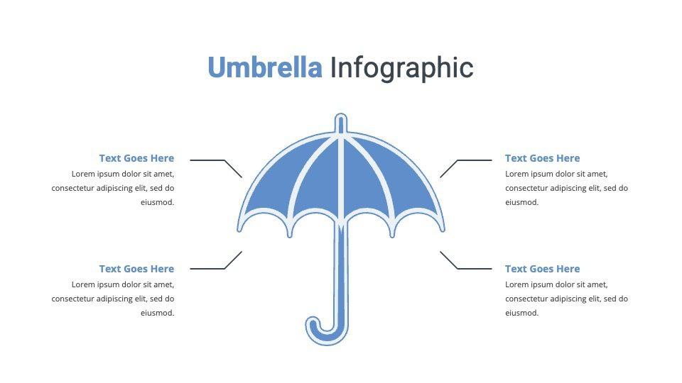 Umbrella infographic slide