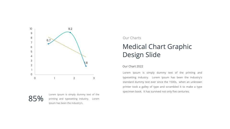 Medical Chart Graph slide
