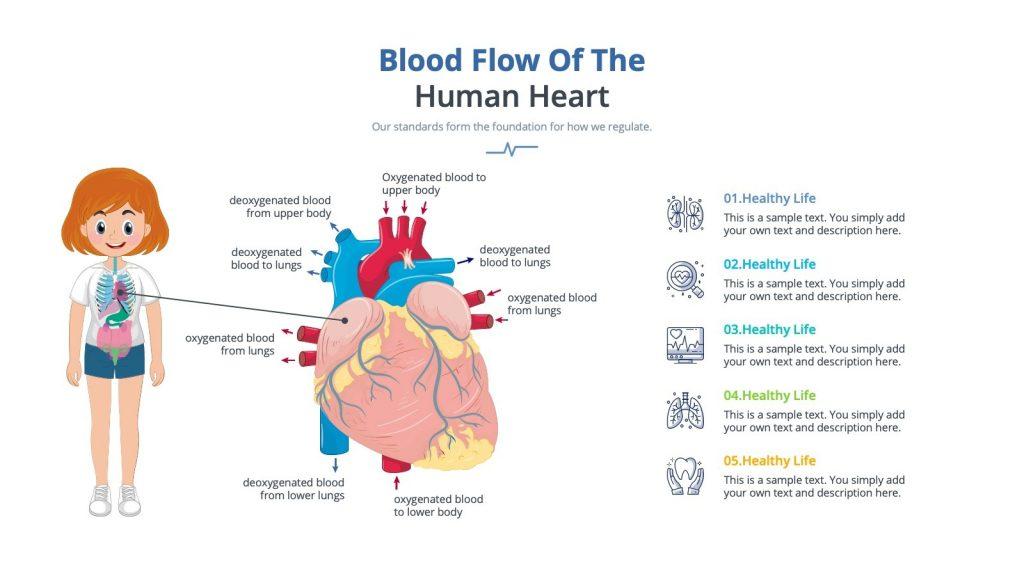 Medical template from Premast