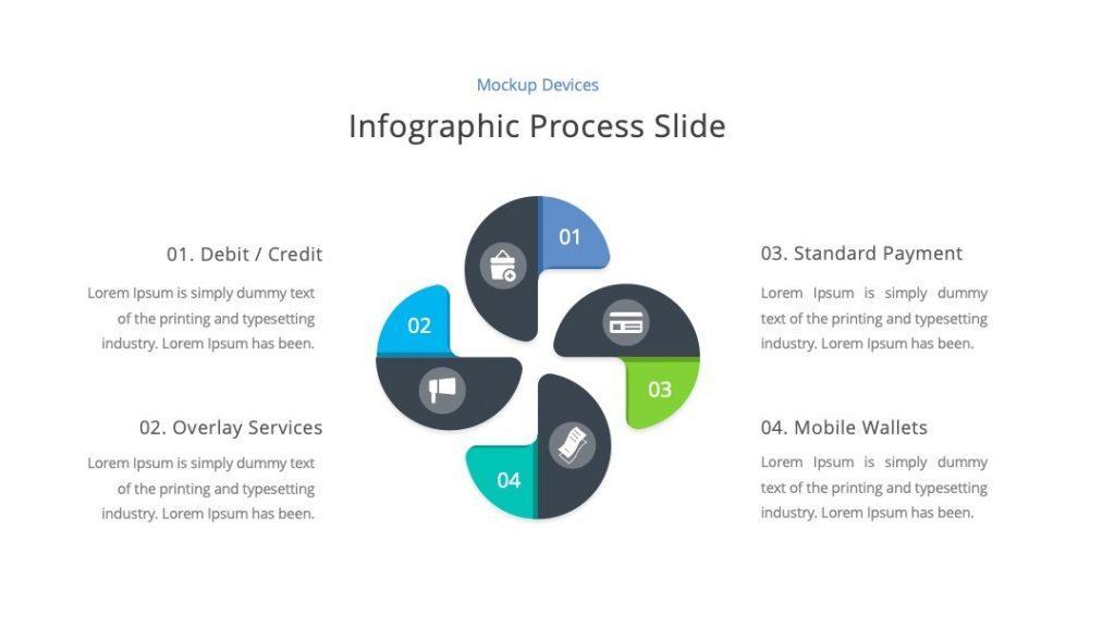 process infographic slide