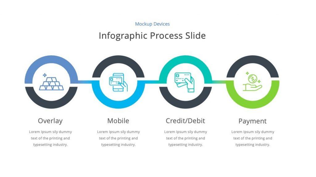 process infographic slide from Premast plus