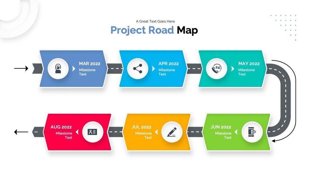 Project road map template from premast plus