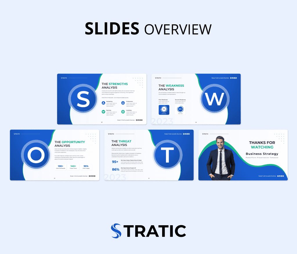 Stratic - Business Strategy PowerPoint Presentation Template