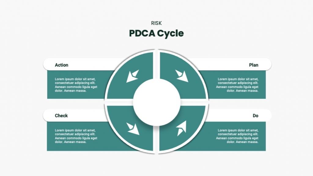 PrePan (Project Management Presentation)