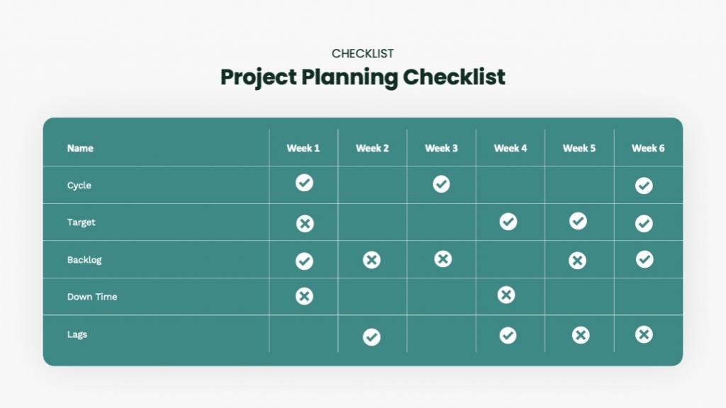 PrePan (Project Management Presentation)