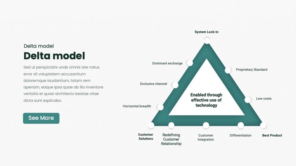 PrePan (Project Management Presentation)