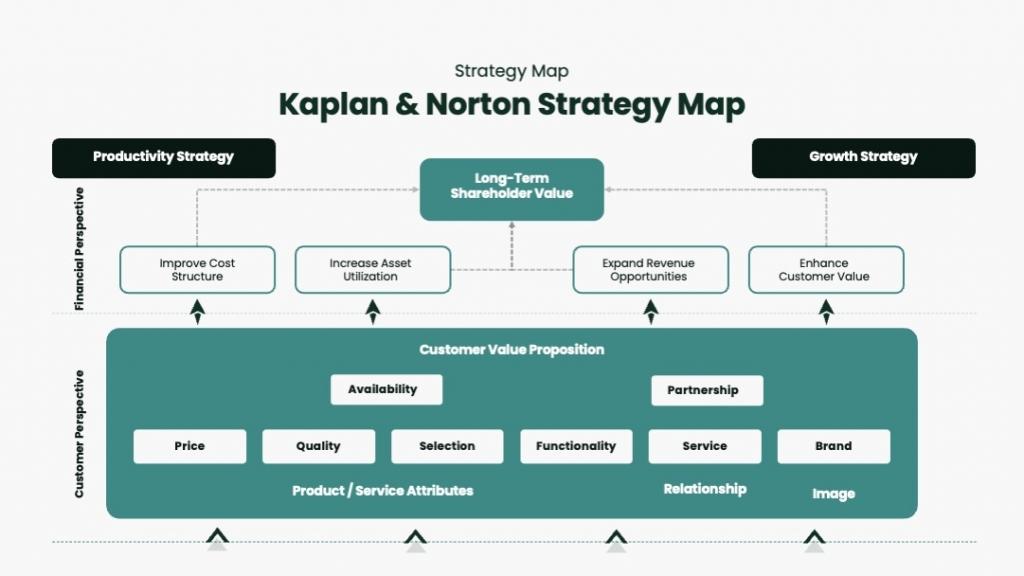 PrePan (Project Management Presentation)