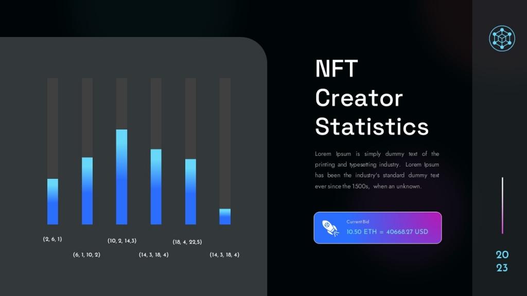 Transeum (NFT)-google-slides