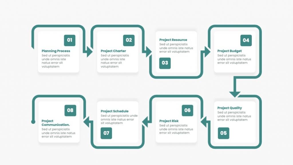 PrePan (Project Management Presentation)