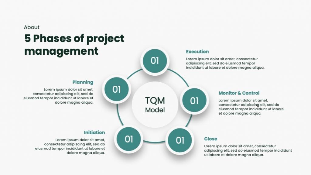 PrePan (Project Management Presentation)