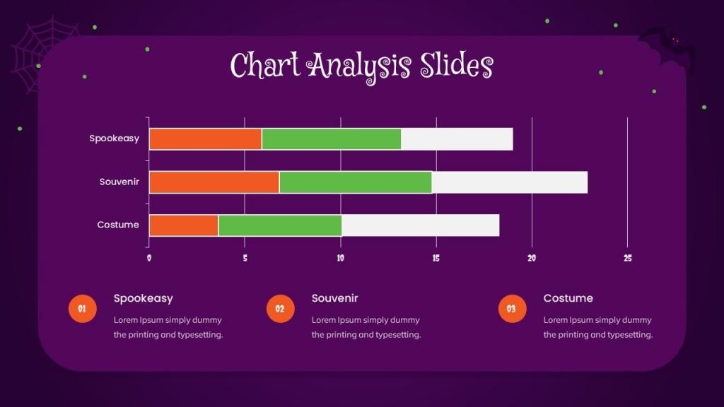 Halloween presentation Template (PowerPoint)